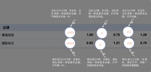足球博彩:euro-2024足球投注技巧和规则 8 betting_3