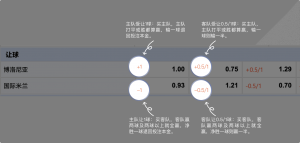 足球博彩:euro-2024足球投注技巧和规则 9 betting_4